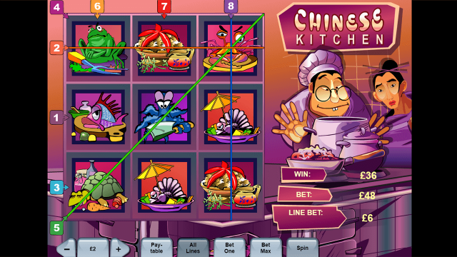 Chinese Kitchen 4