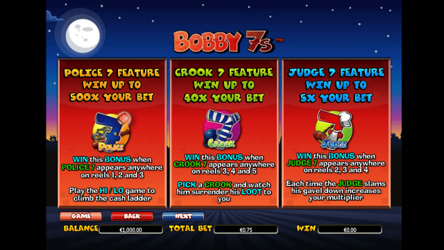 Bobby 7s 2