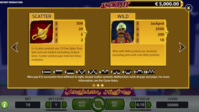 Arabian Nights 1
