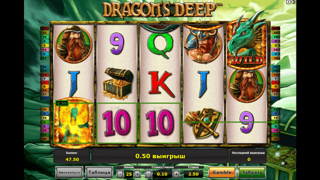 Dragon's Deep 6